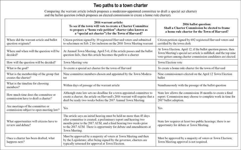 CLICK TO ENLARGE CLICK TO ENLARGE