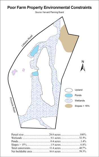 CLICK TO ENLARGE