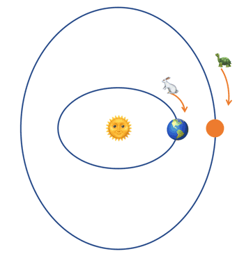CLICK TO ENLARGE
