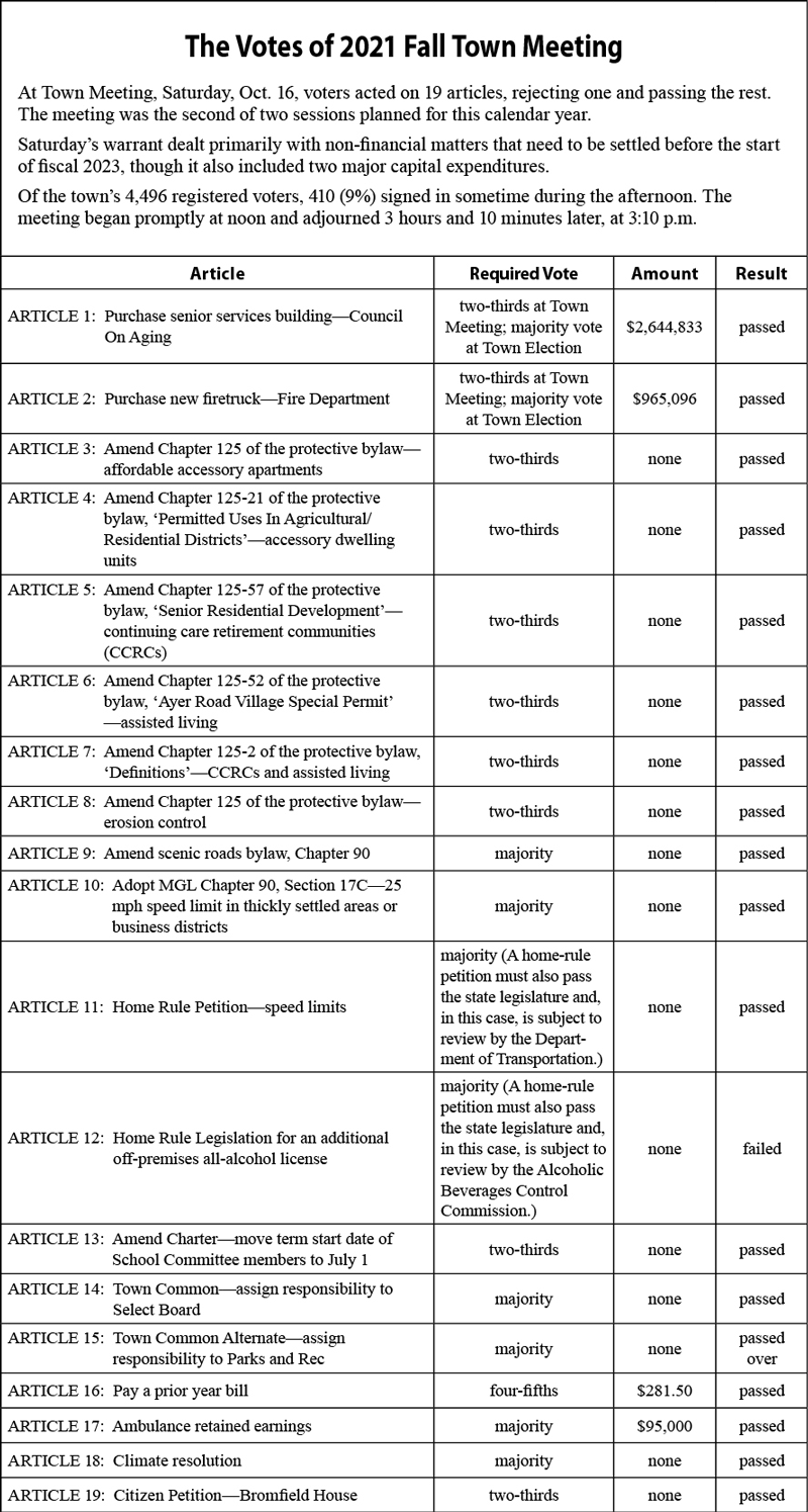 CLICK TO ENLARGE