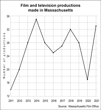 CLICK TO ENLARGE